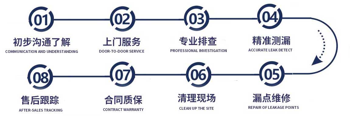 厦门修漏水流程